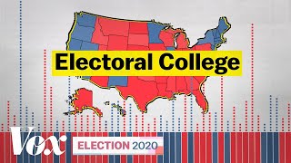 The Electoral College explained [upl. by Auhsot]