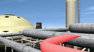 How Geothermal Energy Works  Educational 3D Animated Video [upl. by Publius660]