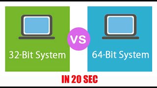 Difference between 32Bit and 64Bit System  Operating System  Processor  Software shortsshort [upl. by Ciapha]