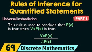 Rules of Inference for Quantified Statements Part 1 [upl. by Zetnauq]