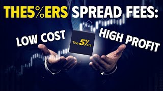 The5ers Spread Fees Explained Maximize Profits with Low Costs [upl. by Aytak843]