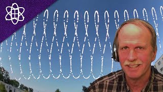 Understanding the Analemma Part 1 [upl. by Icyaj]