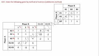 Operation Research  Game Theory  Method of oddments Matrices Method for 33 game [upl. by Aeikan]