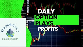 TODAYS OPTION PLAYS PROFITS 📈 85 [upl. by Darwin]