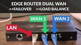 Ultimate Dual WAN Setup Guide for Ubiquiti EdgeRouter  Load Balancing amp Failover Tutorial [upl. by Carr753]