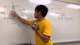 Sect 8 3 6 Hydrostatic Force Calculus 2 [upl. by Lemmie744]