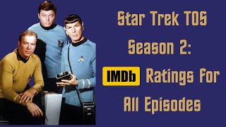 Star Trek TOS Season 2 IMDb Ratings for All Episodes [upl. by Eatnohs55]