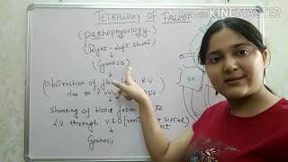 quotTetralogy of fallotquot CYANOTIC CONGENITAL HEART DISEASE PART 1 [upl. by Westlund25]