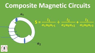 Series Magnetic Circuit  Reluctance [upl. by Kirre]