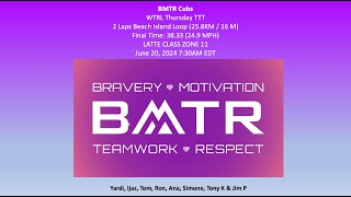 WTRL BMTR Cubs TTT 62724 [upl. by Eelyme]