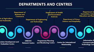 Webinar on ‘Integrating Skill Education and Building Vocational Capacities by CISCE [upl. by Poree]