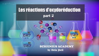 Les réactions doxydoréduction part2 3ème  science math  technique et info [upl. by Ragse]