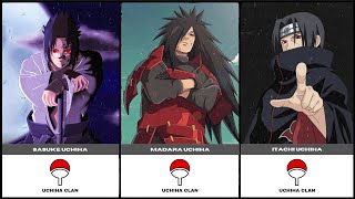 RANKING OF THE STRONGEST UCHIHA CLAN MEMBER [upl. by Nede]