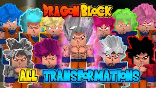 2024 Dragon Block C  All Super Saiyan Forms  NEW DBC [upl. by Sinnaoi]