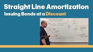 Issuing Bonds at a Discount  Straight Line Amortization [upl. by Tifanie896]