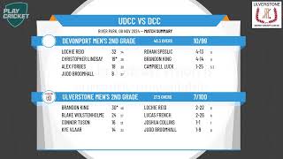 Ulverstone Mens 2nd Grade v Devonport Mens 2nd Grade [upl. by Davidde]