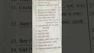 Relative name assamese meaning [upl. by Assirralc]