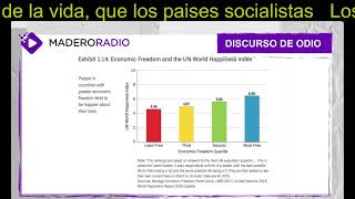 Los paises capitalistas tienen mejor calidad de vida que en paises socialistas [upl. by Dnalon]