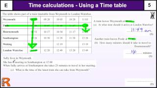 Time Calculations and Timetables GCSE Maths Foundation revision Exam paper practice amp help [upl. by Ellitnahc]