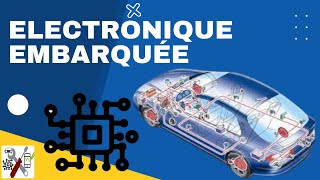 Electronique embarquée dans lautomobile [upl. by Palla]