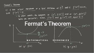 Fermats Theorem [upl. by Barrada]