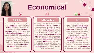 Qatar PESTEL Analysis [upl. by Findley]