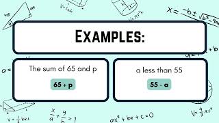 interpret numerical expressions mathematics [upl. by Oak]