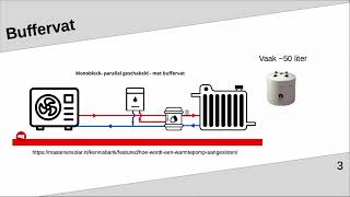 Warmtepomp buffervat is NIET nodig [upl. by Hoyt]