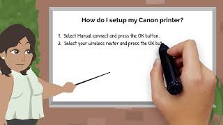 Call 18333211006 for IJstartcanon  IJ start Canon Setup  canoncomijsetup  ijmanualcanon [upl. by Anivek]