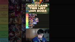 GOLD LANE TIER LIST JAN 2024 [upl. by Tchao]