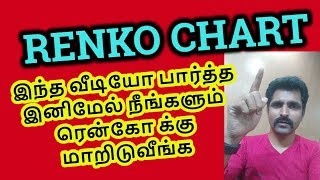 Renko Trading strategy  Intraday Live Trading  Stock Market Tips and Tricks in Tamil Share [upl. by Ardle]