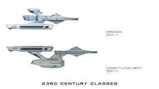 Federation Starships  Class Size Comparisons [upl. by Namia38]