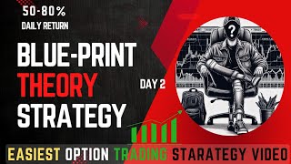 6070 Booked in just 5 mint🔥  Blue Print Theory Back  Test Video with Trade Like Bihari  Day 2 [upl. by Brigida]