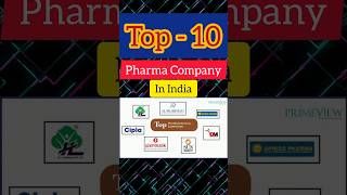 Top 10 Pharma Companies on the basis of market capitalization shorts ytshorts business finance [upl. by Rie]