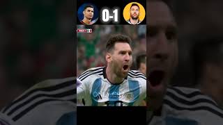 Argentina vs Portugal 🔥 fifa imaginary final ronaldo football [upl. by Lorilee]