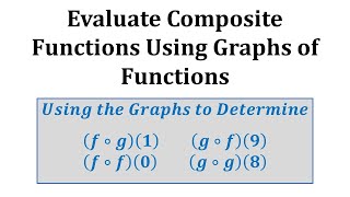 Ex Evaluate Composite Functions from Graphs [upl. by Idolem761]