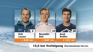 Veroflgung Männer WM Kontiolahti  08 März 2015 [upl. by Enael154]