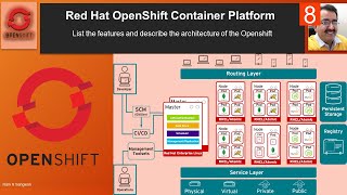 openshift complete tutorial  RedHat OpenShift Container Platform [upl. by Jephthah]