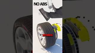 How AntiLock braking works [upl. by Giovanna]