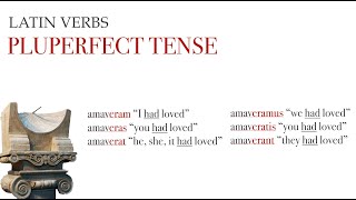 Pluperfect Tense [upl. by Anaitsirk]