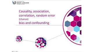 WHAT IS SELECTION BIAS  3minute mini epidemiology tutorial [upl. by Ash]