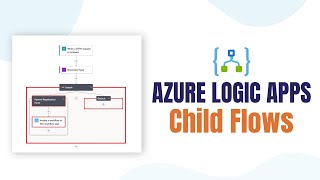 How To Use Azure Logic Apps Nested Flows  Azure Tutorial [upl. by Shirline]