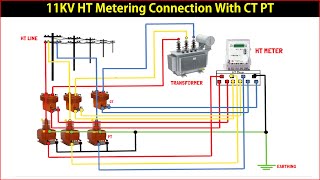 11KV HT Metering Connection With CT PT [upl. by Jenkel83]