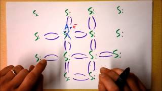 How Does a Diode Work Intro to Semiconductors pn Junctions in the Hood  Doc Physics [upl. by Noterb]