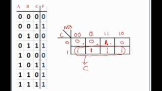 Digital Design 3 Truthtable to Kmaps to Boolean Expressions [upl. by Curley455]