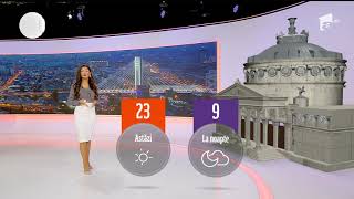 Meteo 16102018  Viviana Sposub [upl. by Evadnee]