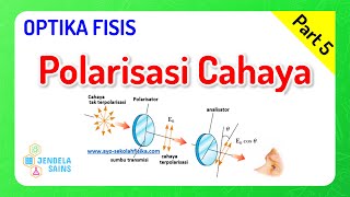 Gelombang Cahaya  Optika Fisis Fisika Kelas 11 • Part 5 Polarisasi Cahaya [upl. by Chester]