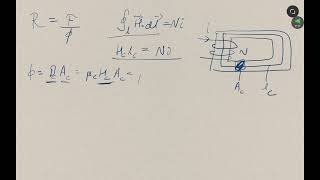 Formula of Reluctance in Magnetic Circuit [upl. by Dibb]