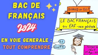 BAC français  ce qu’il faut comprendre pour RÉUSSIR les épreuves écrites et orales [upl. by Mazurek515]