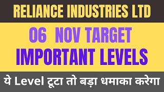 Reliance share news  Reliance share latest news  Reliance industries share latest news reliance [upl. by Suvart]